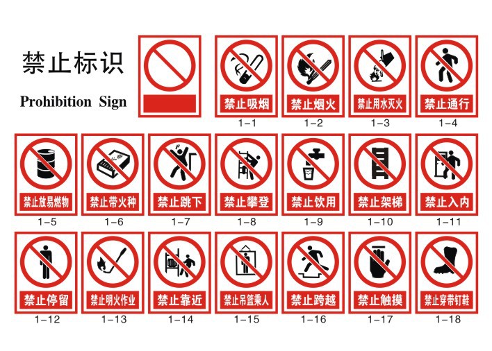 (1)禁止标识